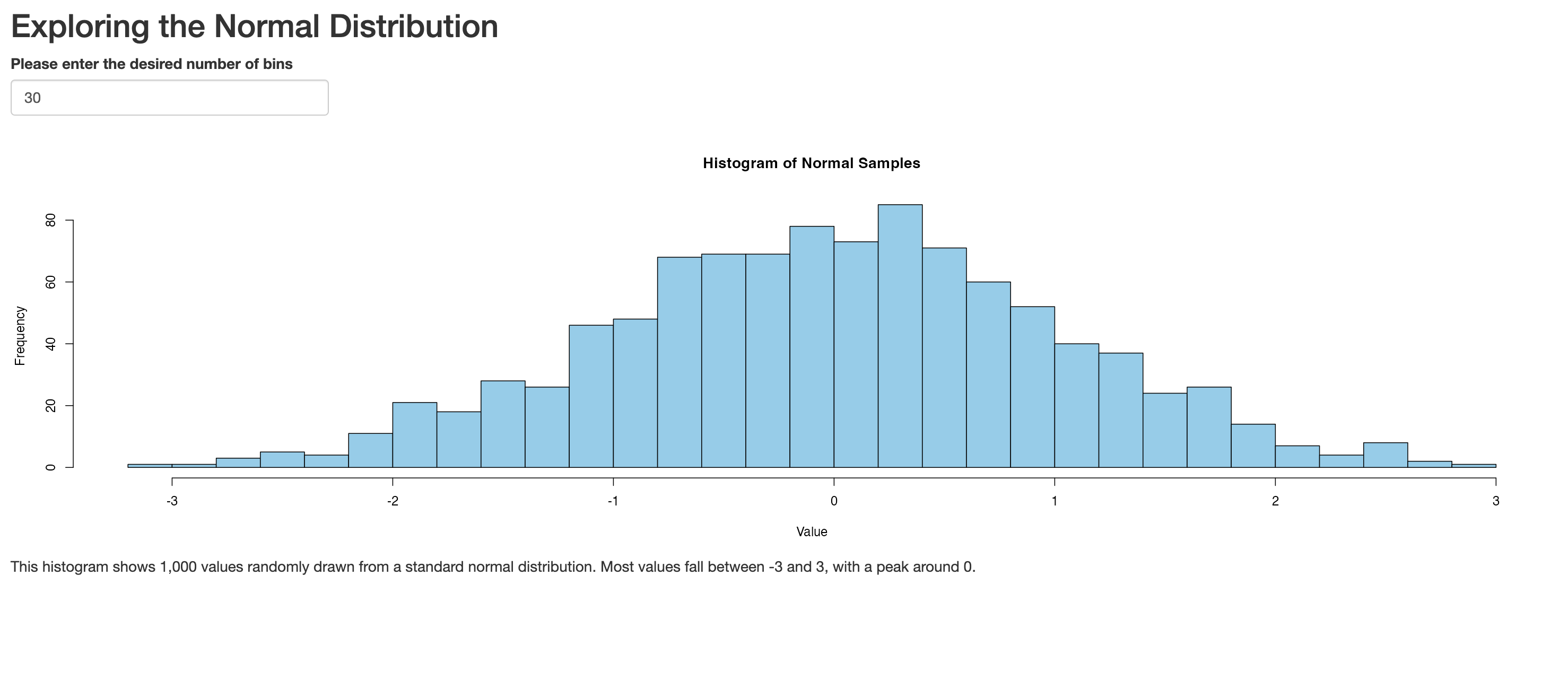 Figure 19.Launching the interactive plot application