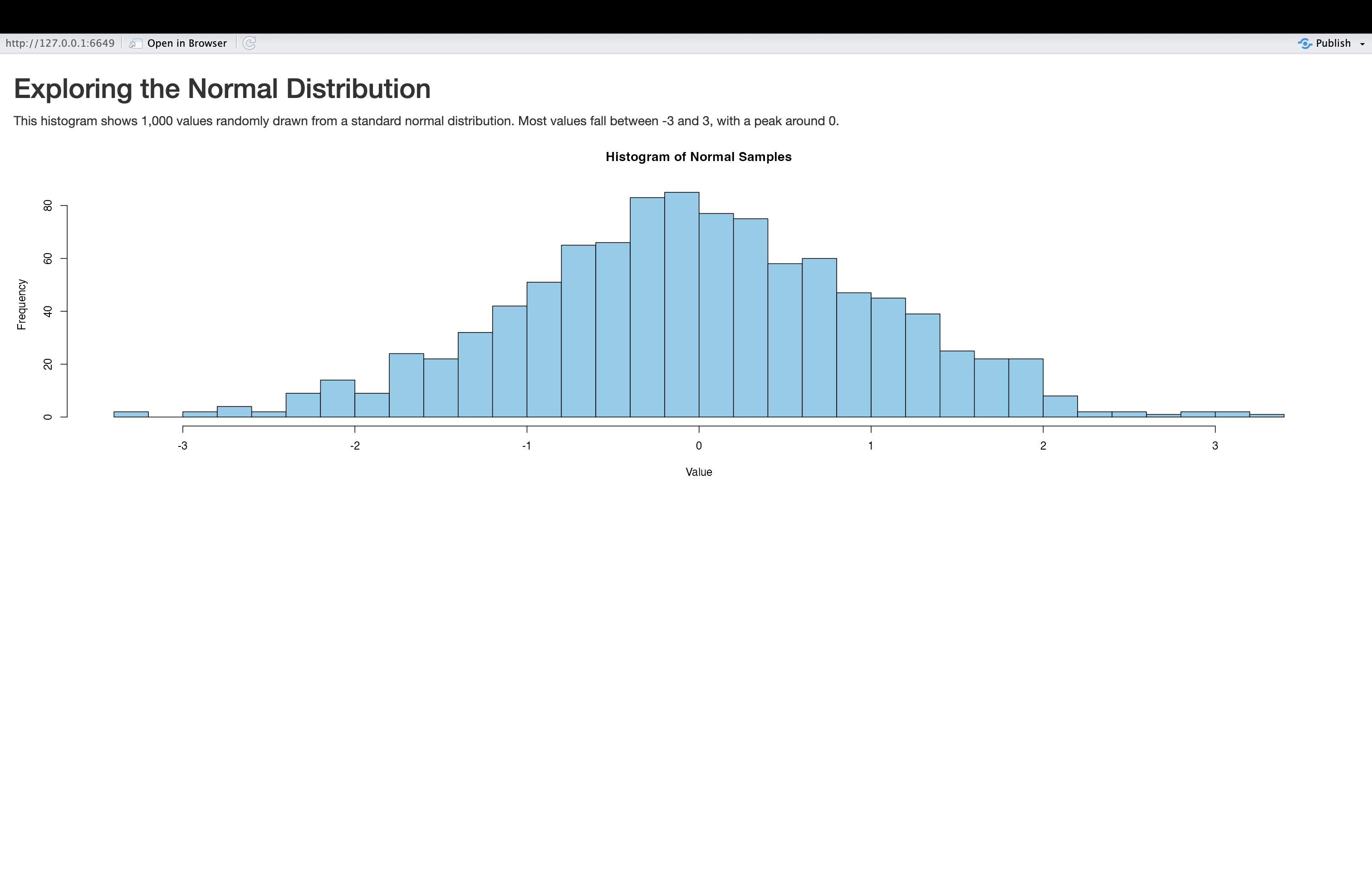 Figure 6. The Normal Plot Application With Text