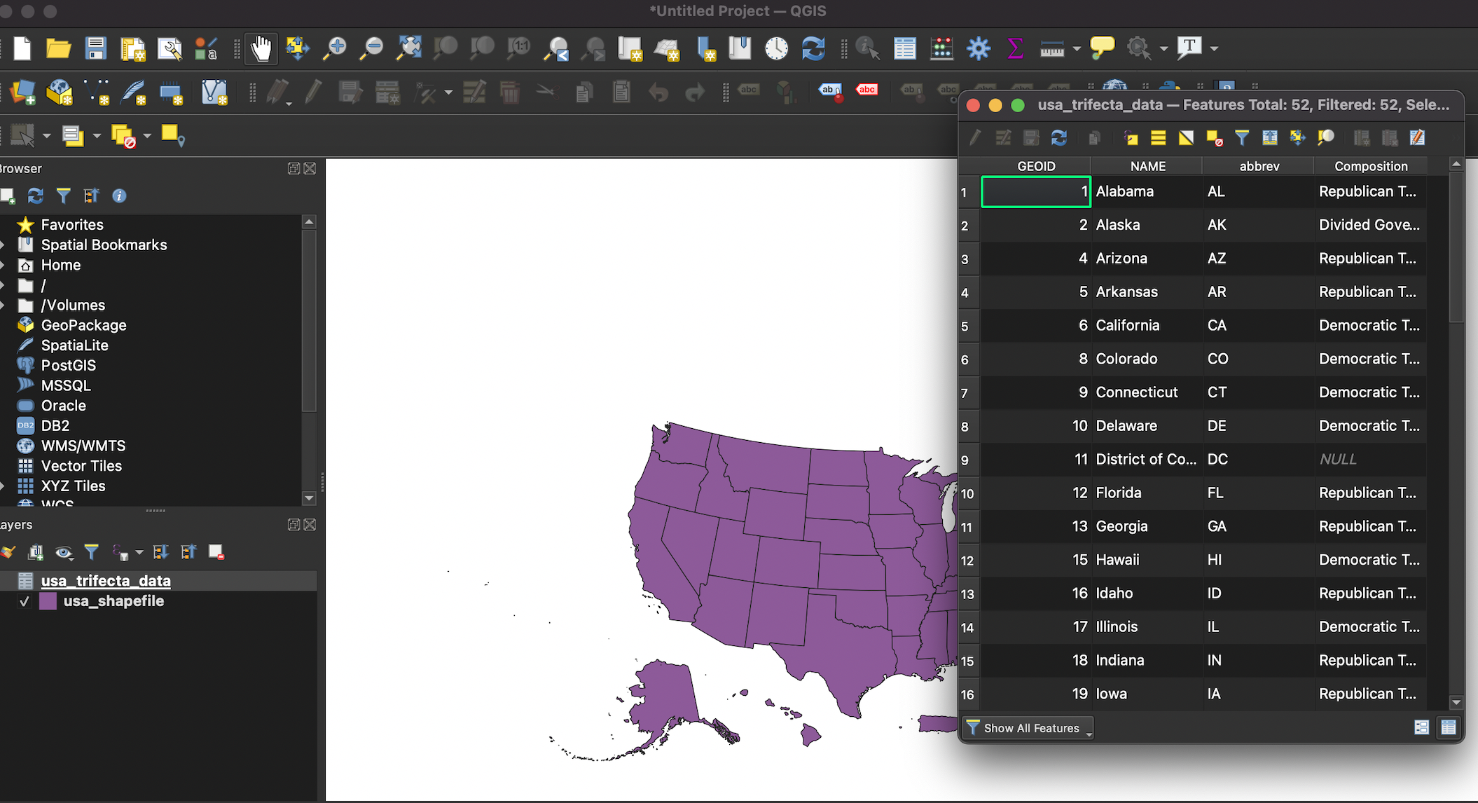 The tabular dataset open within QGIS