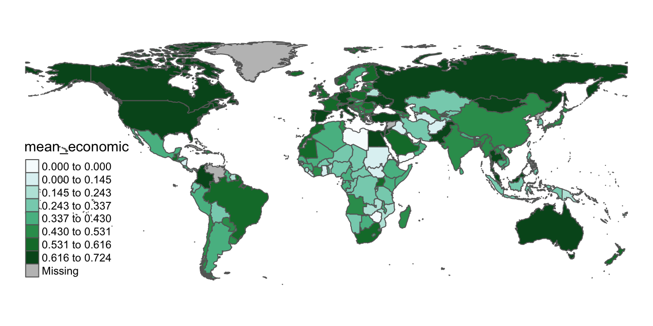 Choropleth world map showing variation in country-level average of covid economic intervention index; green color scheme ranging from lighter shades of green to represent lower values of the index and darker shades of green to represent higher values; countries without data are filled in with gray The map legend is on the bottom-left of the map, positioned to the left of South America. The legend is vertically oriented, and displays 8 discrete intervals for the data. There is no map frame drawn around the map.
