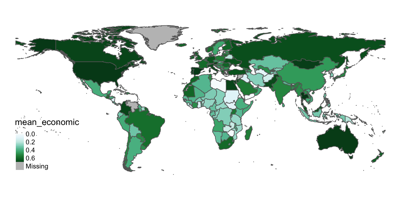 Choropleth world map showing variation in country-level average of covid economic intervention index; green color gradient ranging from lighter shades of green (at the top of the legend bar) to represent lower values of the index and darker shades of green (at the bottom of the legend bar) to represent higher values. Countries without data are filled in with gray The map legend is a vertical bar that displays values using a continuous gradient, with the default-chosen numbers 0, 0.2, 0.4., and 0.6 arrayed next to the gradient to help inform the viewer about the data distribution. The legend is displayed on the bottom-left of the map next to South America, with the legend title positioned over the vertical color gradient. There is no map frame surrounding the map