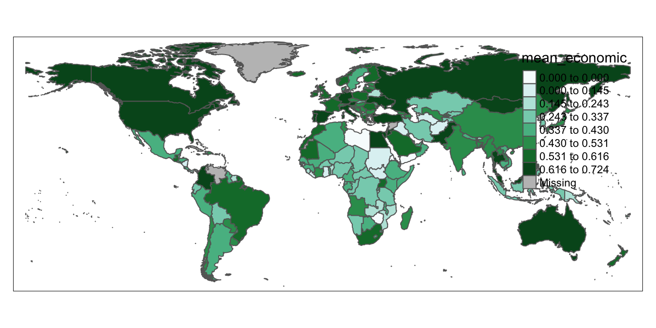 Choropleth world map showing variation in country-level average of covid economic intervention index; green color scheme ranging from lighter shades of green to represent lower values of the index and darker shades of green to represent higher values; countries without data are filled in with gray The map legend is on the top right of the map superimposed over the Asia pacific, with some countries obscured by the legend. The legend is vertically oriented, and presents 8 discrete class breaks in the data. The map is bounded by a map frame that is drawn around it