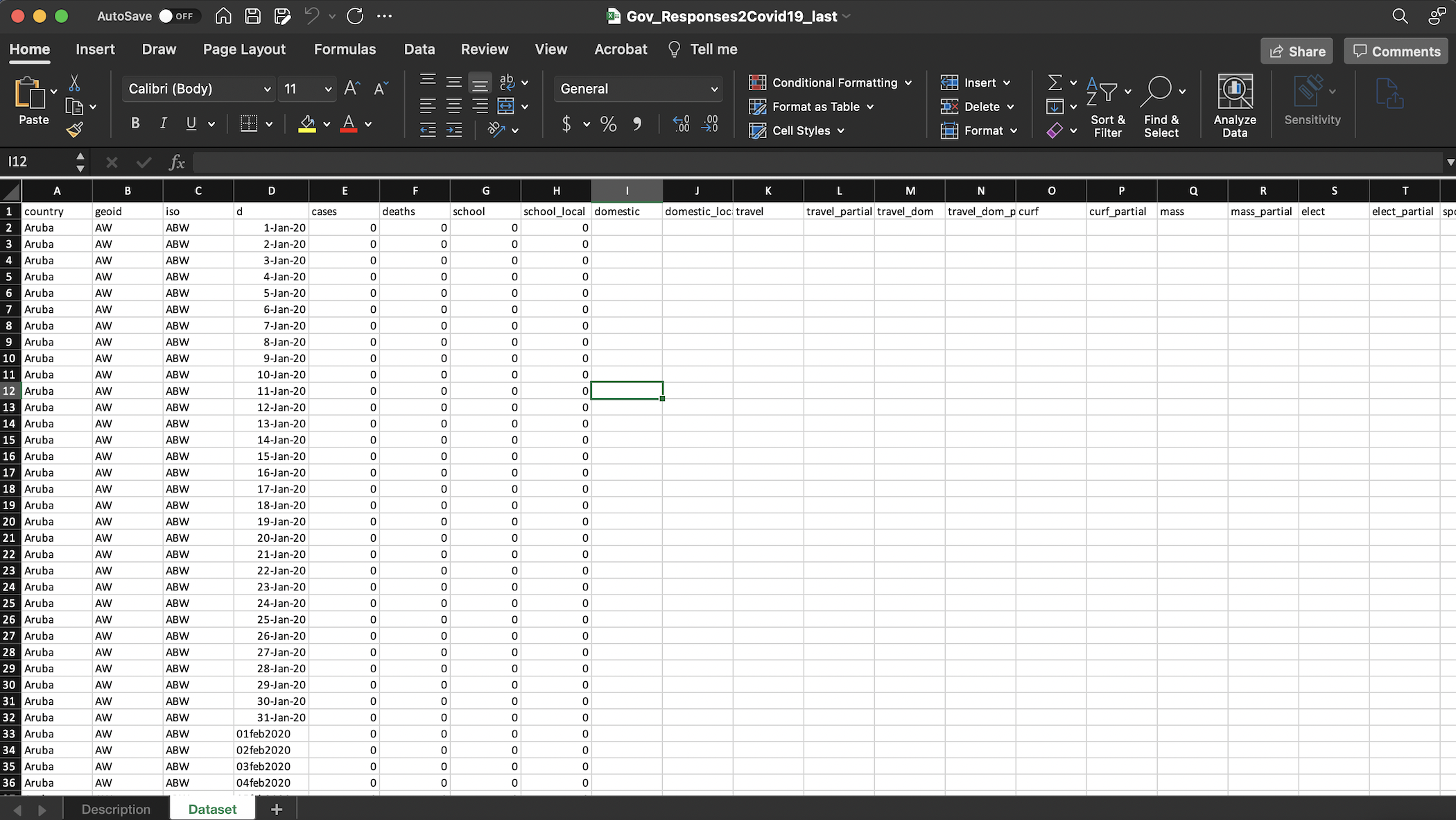 Screenshot of original ICPSR dataset displayed in spreadsheet software with the dataset tab open and showing rows and columns of data