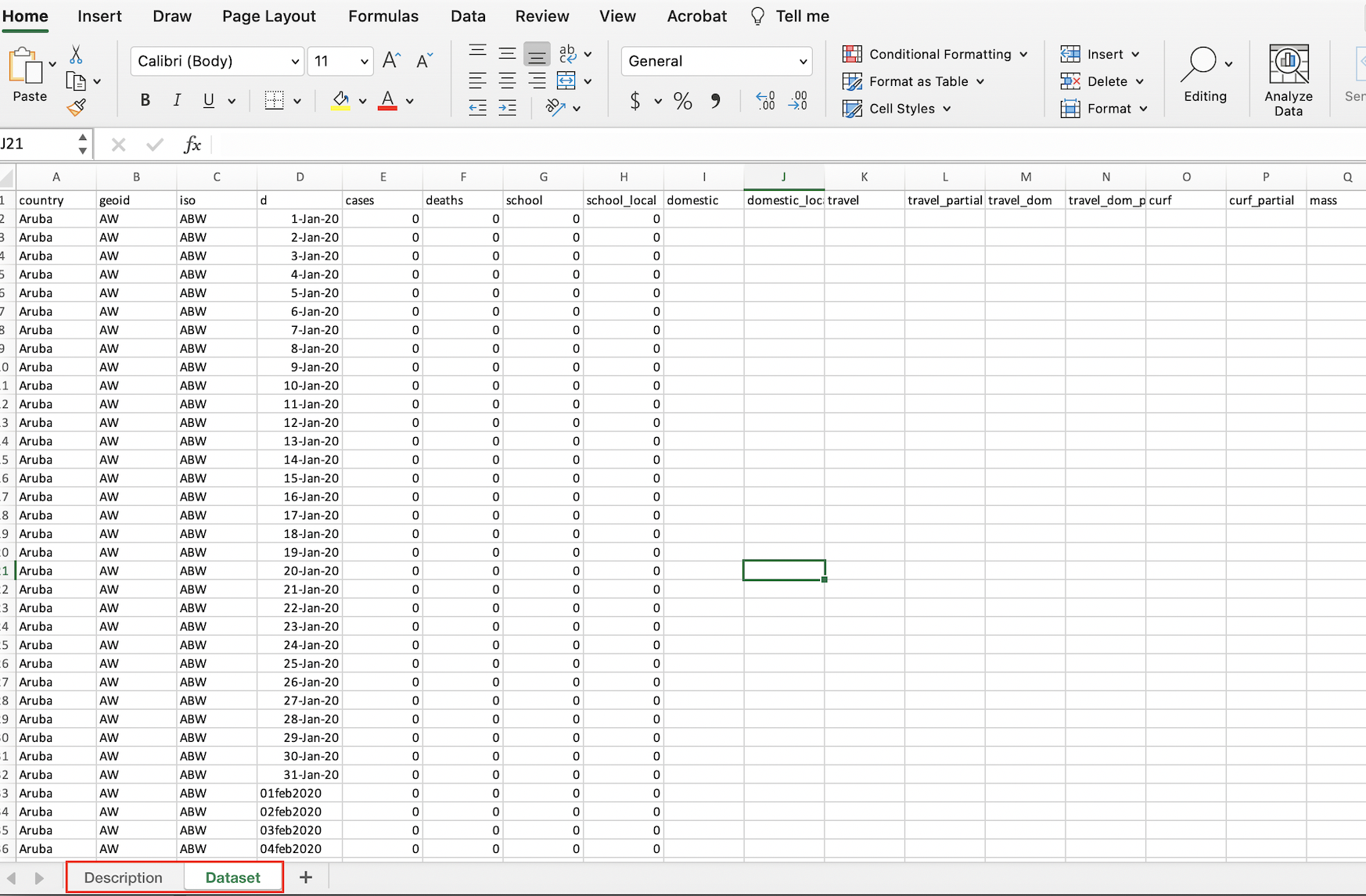 Screenshot of  dataset open in spreadsheet software with data displayed; dataset tab is active with with red box drawn around tabs on bottom of spreadsheet to show how to toggle between different sheets in spreadsheet software